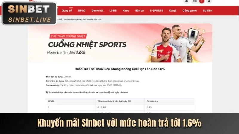 Ưu đãi chào mừng casino Xin888